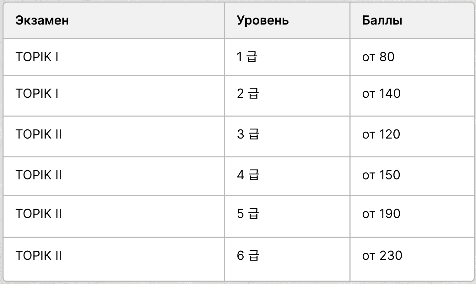 Снимок экрана 2026-03-26 в 11.28.09.png